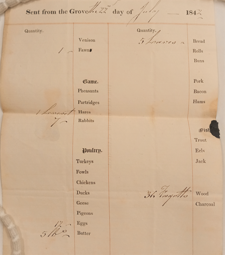 A list of provisions sent from the Grove estate, 22 July 1842